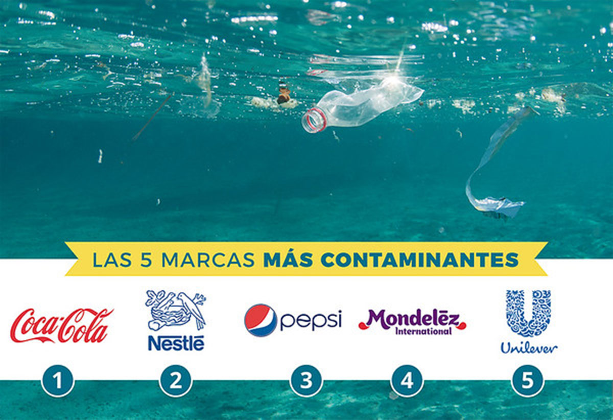 Greenpeace revela las cinco marcas que más contaminan con sus plásticos