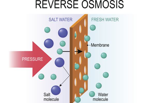 Como transformar agua salada en agua potable osmosis 