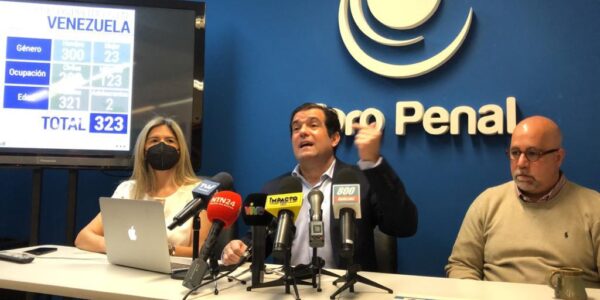 Foro Penal