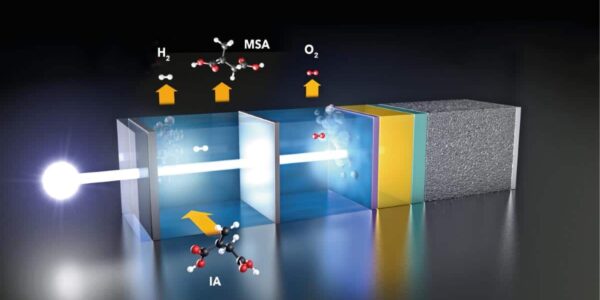 cómo la separación fotoelectroquímica del agua puede llegar a ser competitiva