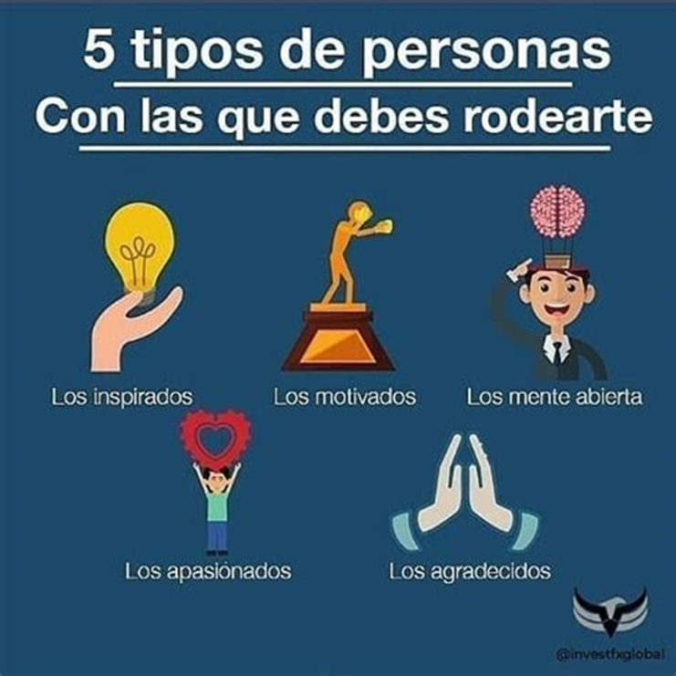Cómo liderar tu propia vida y alcanzar tus metas por Bernardo Arosio image 6 - Cómo liderar tu propia vida y alcanzar tus metas por Bernardo Arosio