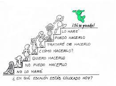 image 1 - Liderazgo personal: ¿Cómo tomar decisiones efectivas en tu vida personal?