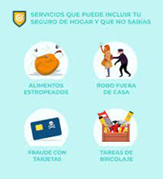 Pólizas de seguros de hogar: ¿Qué cubren y qué no? image 5 - Pólizas de seguros de hogar: ¿Qué cubren y qué no?