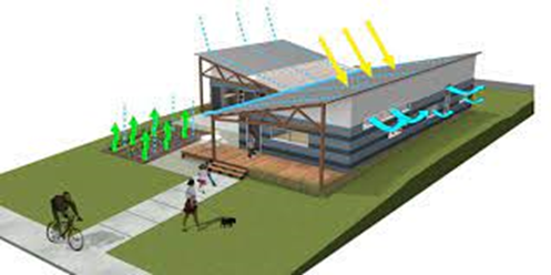 La importancia de la eficiencia energética en los proyectos de construcción image 9 - La importancia de la eficiencia energética en los proyectos de construcción