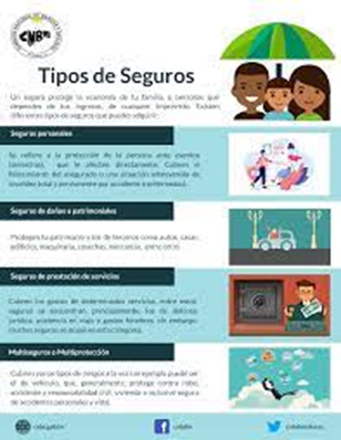 ¿Qué son las aseguradoras y cómo funciona? image 3 - ¿Qué son las aseguradoras y cómo funciona?