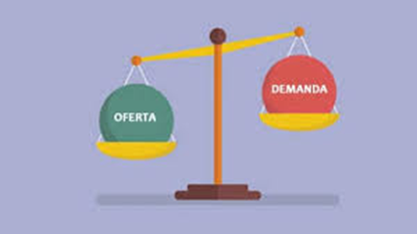 Conceptos Básicos de Economía para Emprendedores