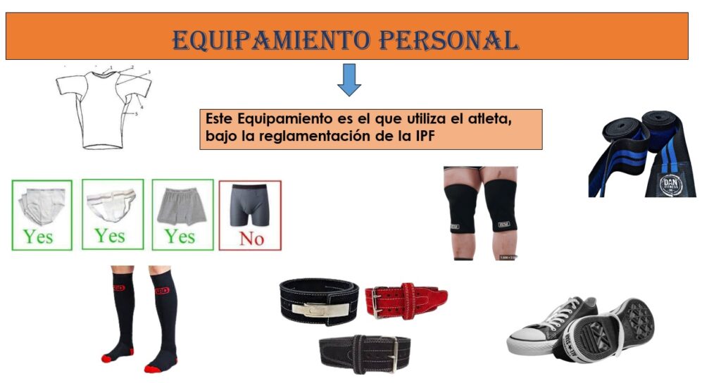 Sebastian Cano Caporales: Un Deporte que cada día crece más – Corporal Kinesis 02 equipamiento personal 1 1024x544 - Sebastian Cano Caporales: Un Deporte que cada día crece más – Corporal Kinesis