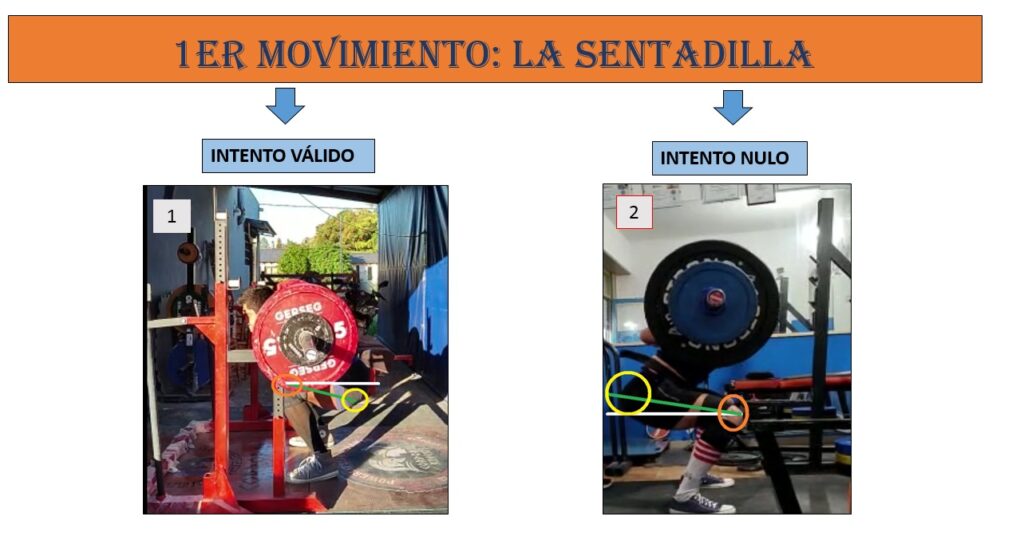 Sebastian Cano Caporales: Un Deporte que cada día crece más – Corporal Kinesis 03 sentadilla 2 1024x540 - Sebastian Cano Caporales: Un Deporte que cada día crece más – Corporal Kinesis