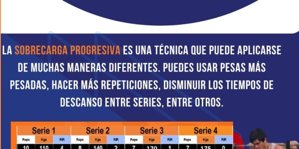 3 - Sebastian Cano Caporales: La Clave para Obtener Resultados Reales – Corporal Kinesis