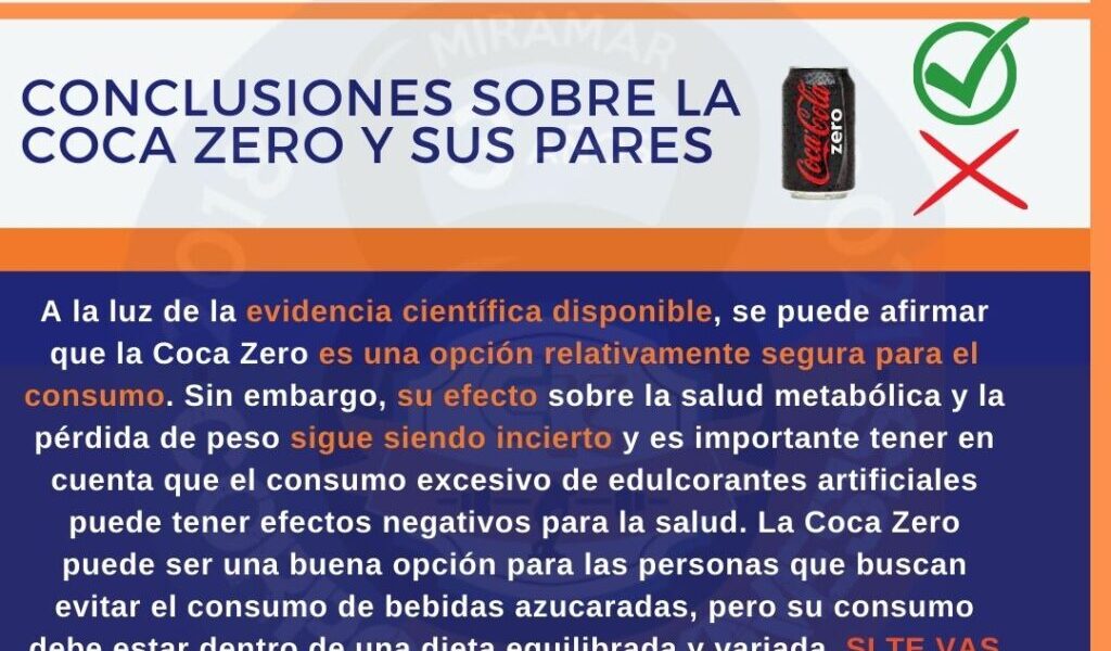 COCA 1024x1024 - Sebastian Cano Caporales: ¿Una alternativa saludable al consumo de bebidas azucaradas? – Corporal Kinesis