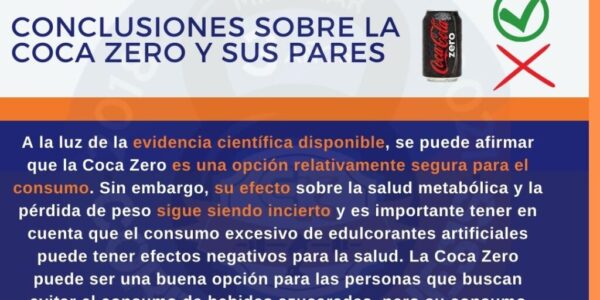 COCA 1024x1024 - Sebastian Cano Caporales: &iquest;Una alternativa saludable al consumo de bebidas azucaradas? &ndash; Corporal Kinesis