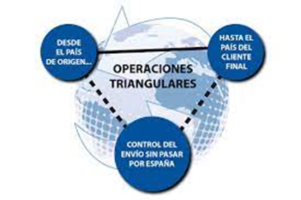 Operaciones Triangulares en el Transporte Internacional: Una Estrategia Eficiente para el Comercio Global camilo ibrahim issa - Operaciones Triangulares en el Transporte Internacional: Una Estrategia Eficiente para el Comercio Global