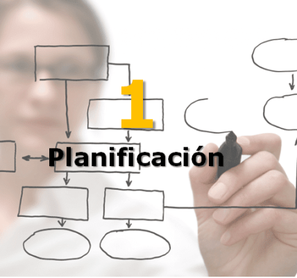 5 herramientas para la Planificación Empresarial por Guillermo Andrés Benzecry Izaguirre