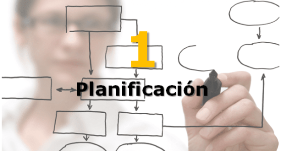 5 herramientas para la Planificación Empresarial por Guillermo Andrés Benzecry Izaguirre