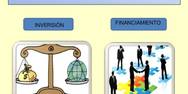 Cuáles Son las 4 Funciones Financieras Principales