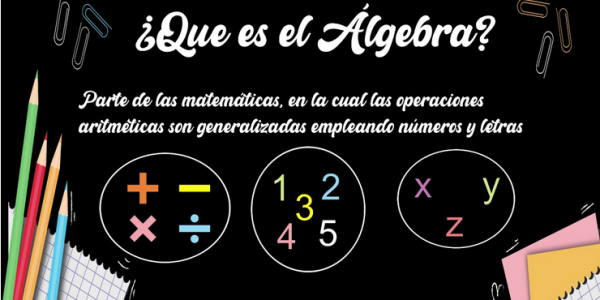 Oswaldo Karam Macia | Las Diferentes Ramas de las Matemáticas y su Desarrollo