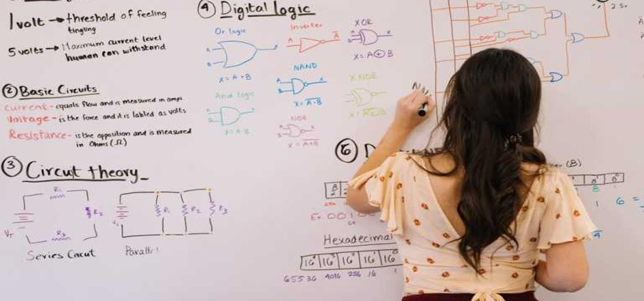El Muro de la Abstracción: La Teoría Matemática Más Difícil de Entender por Oswaldo Karam Macia
