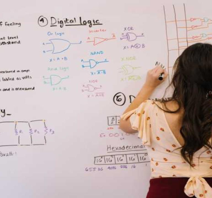 El Muro de la Abstracción: La Teoría Matemática Más Difícil de Entender por Oswaldo Karam Macia