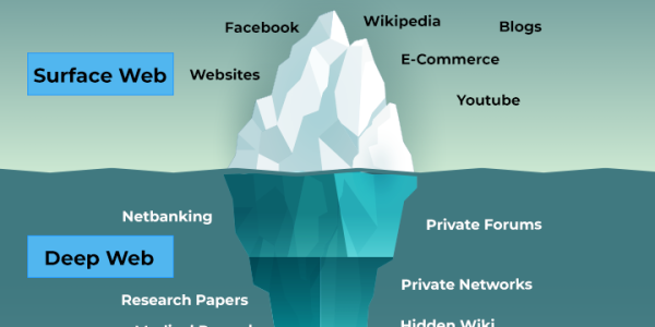 Más allá de los mitos: Usos legales y útiles de la Deep Web por Marcos Castaños Tartaret