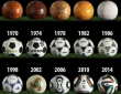 La Evolución del Balón: De la Pelota Precolombina al Balón Inteligente del Fútbol Moderno por Jesús Emilio Vásquez