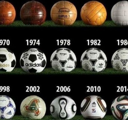 La Evolución del Balón: De la Pelota Precolombina al Balón Inteligente del Fútbol Moderno por Jesús Emilio Vásquez