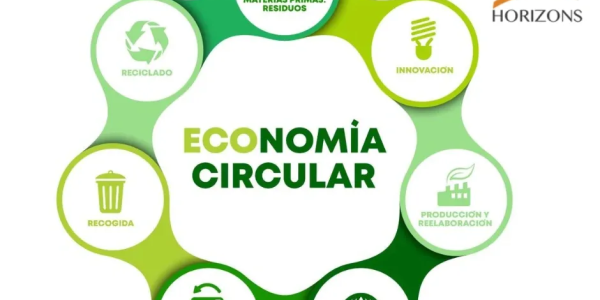 Carlos Cestari Infantini | Economía Circular como Negocio