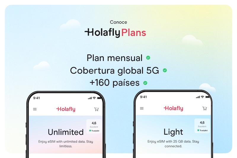 Que es Holafly Plans