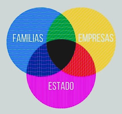 Héctor Andrés Obregón Pérez - ¡Conócelos! Agentes económicos ¡La fuerza que mueve al mundo! - FOTO