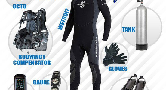 José Antonio Murga Baptista: Consejos Esenciales para el Mantenimiento de tu Equipo de Buceo