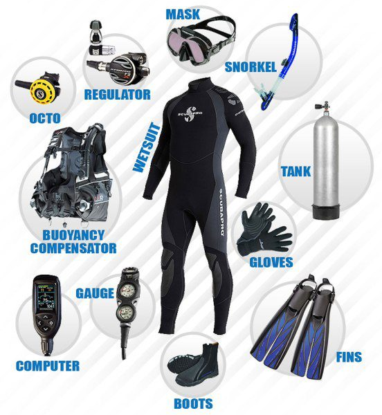 José Antonio Murga Baptista: Consejos Esenciales para el Mantenimiento de tu Equipo de Buceo