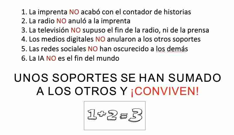 historia de la comunicacion