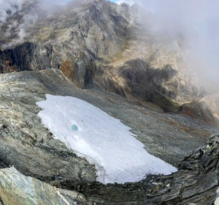 Hjalmar Jesús Gibelli Gómez | El Efecto Glaciar