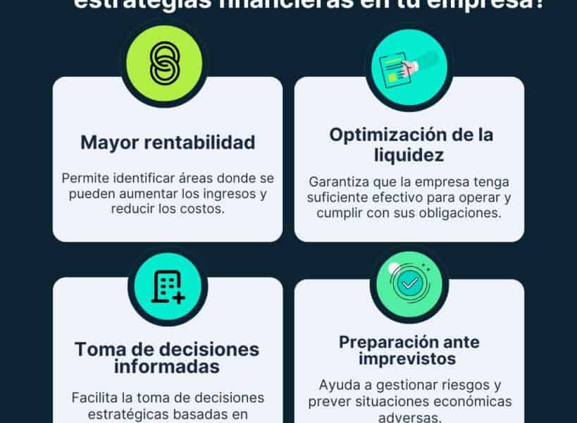 Estrategia Financiera con Carlos Alessandro Cestari Infantini