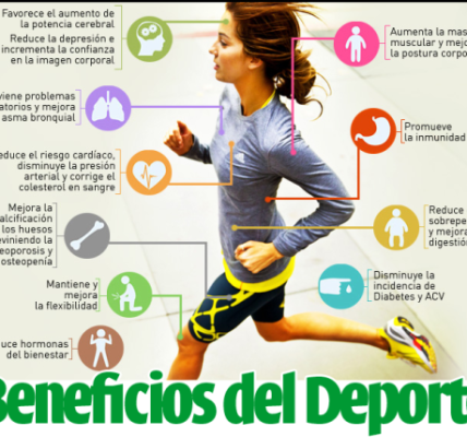 Alberto Constantino Konrad Davila | Beneficios de los deportes