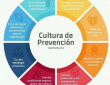 Sol María Sthormes Bolívar y la Cultura de Prevención