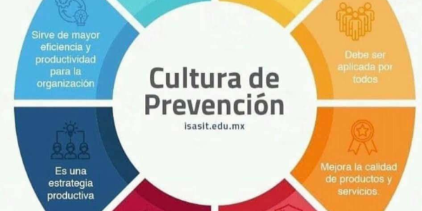 Sol María Sthormes Bolívar y la Cultura de Prevención