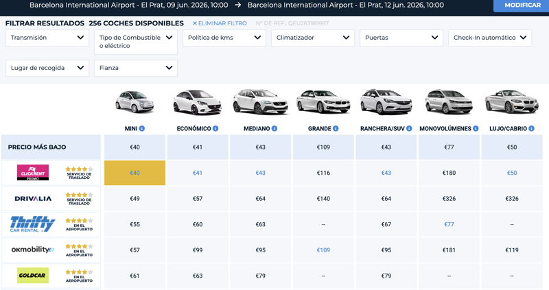 Ofertas Auto Europe