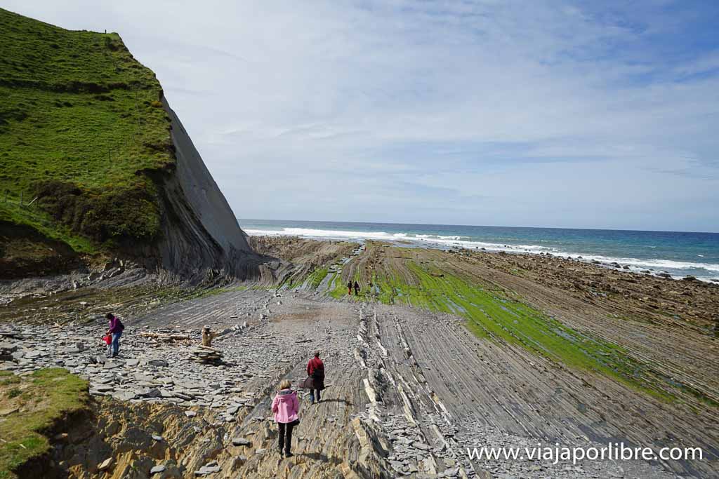Senderismo - La ruta del Flysch a pie (Senderismo desde Zumaia a Deba) Playa de Sakoneta